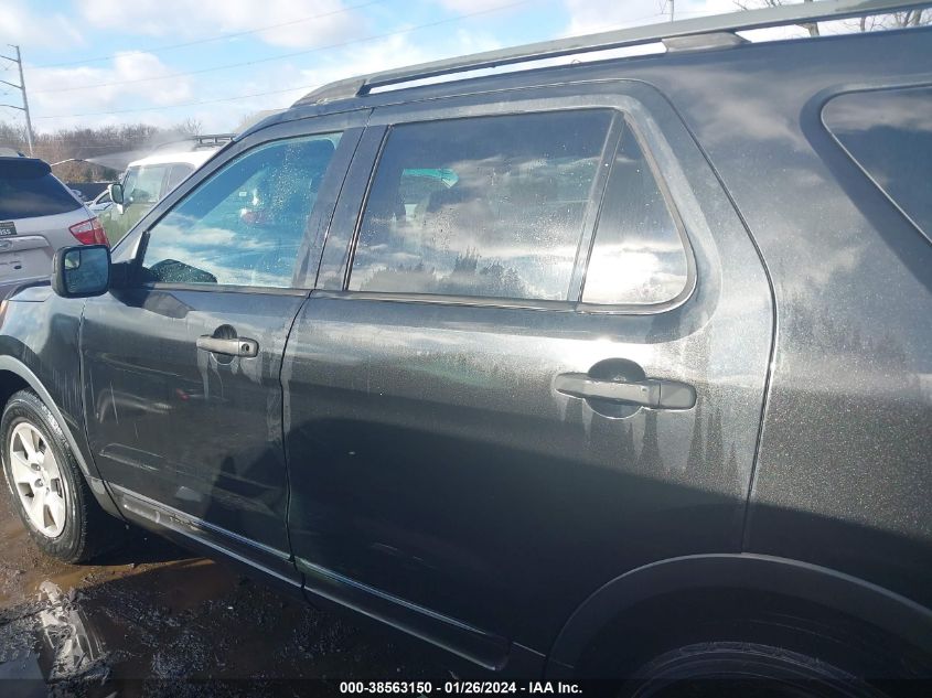 2013 FORD EXPLORER - 1FM5K7B86DGB37836