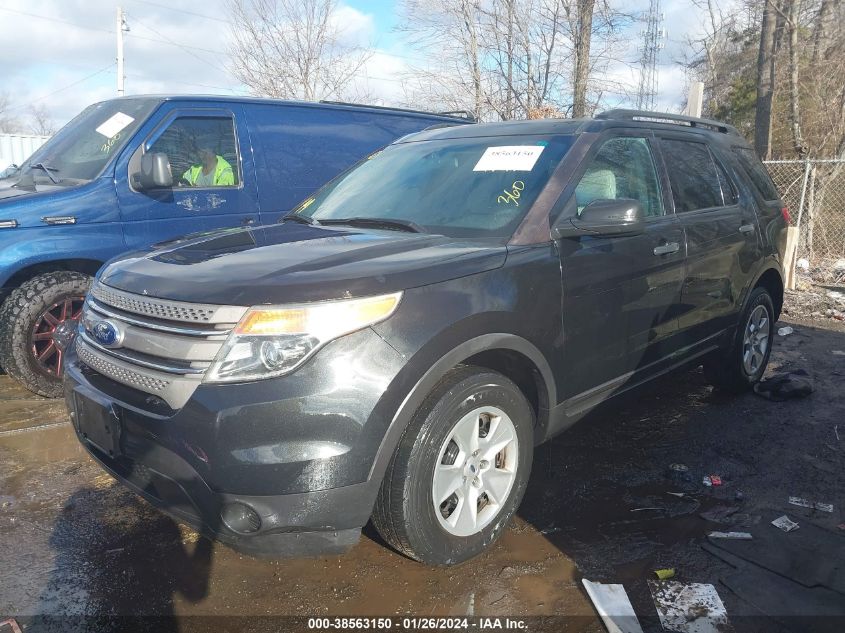 2013 FORD EXPLORER - 1FM5K7B86DGB37836