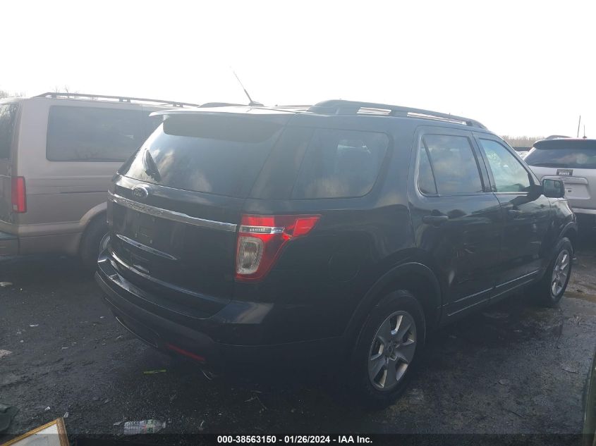 2013 FORD EXPLORER - 1FM5K7B86DGB37836