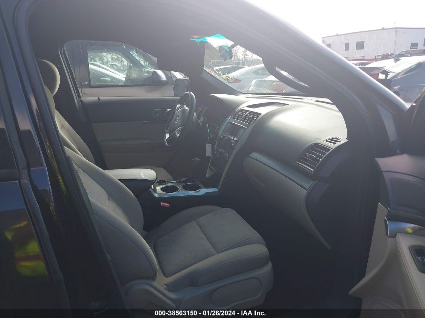 2013 FORD EXPLORER - 1FM5K7B86DGB37836