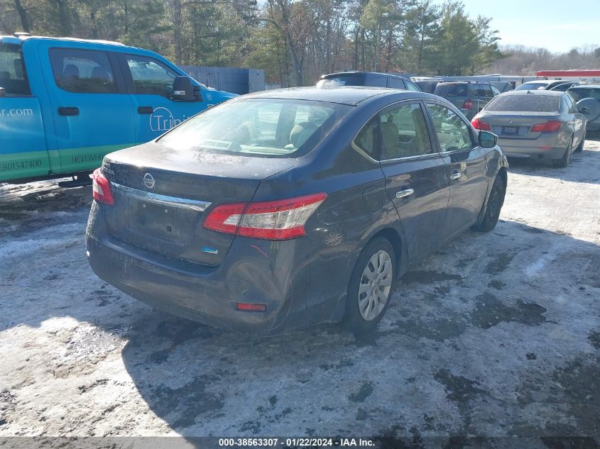 2014 NISSAN SENTRA S/SV/SR/SL - 3N1AB7AP7EY273228