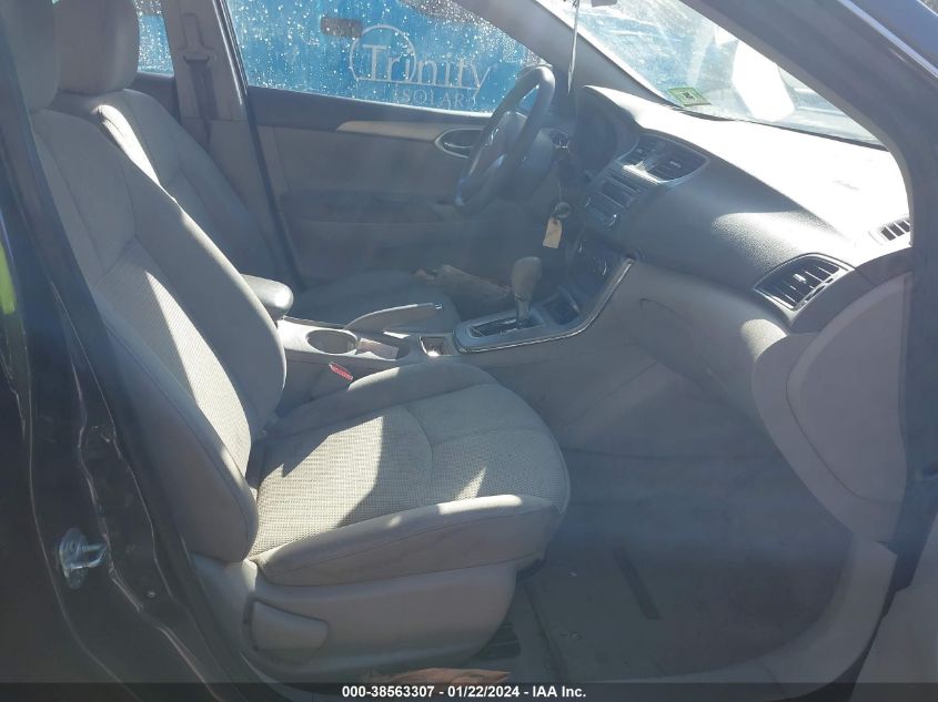 2014 NISSAN SENTRA S/SV/SR/SL - 3N1AB7AP7EY273228