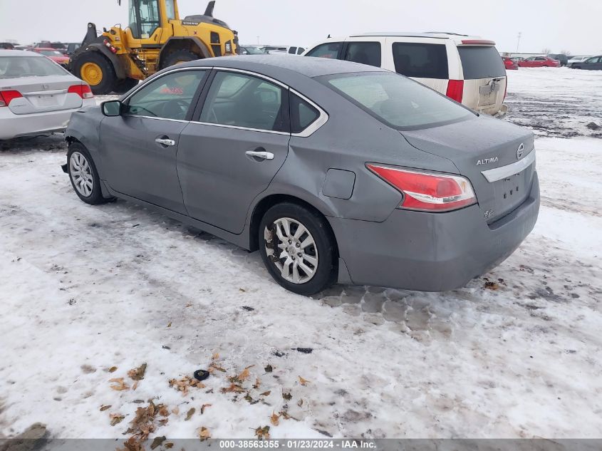 2015 NISSAN ALTIMA 2.5/S/SV/SL - 1N4AL3AP9FC265196