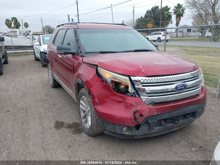 2015 FORD EXPLORER XLT - 1FM5K7D85FGB72884