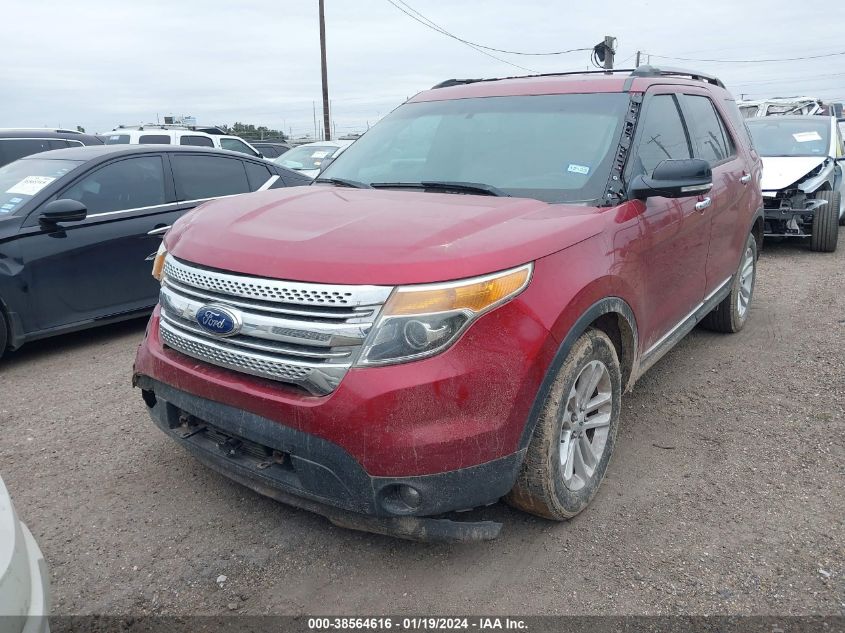 2015 FORD EXPLORER XLT - 1FM5K7D85FGB72884