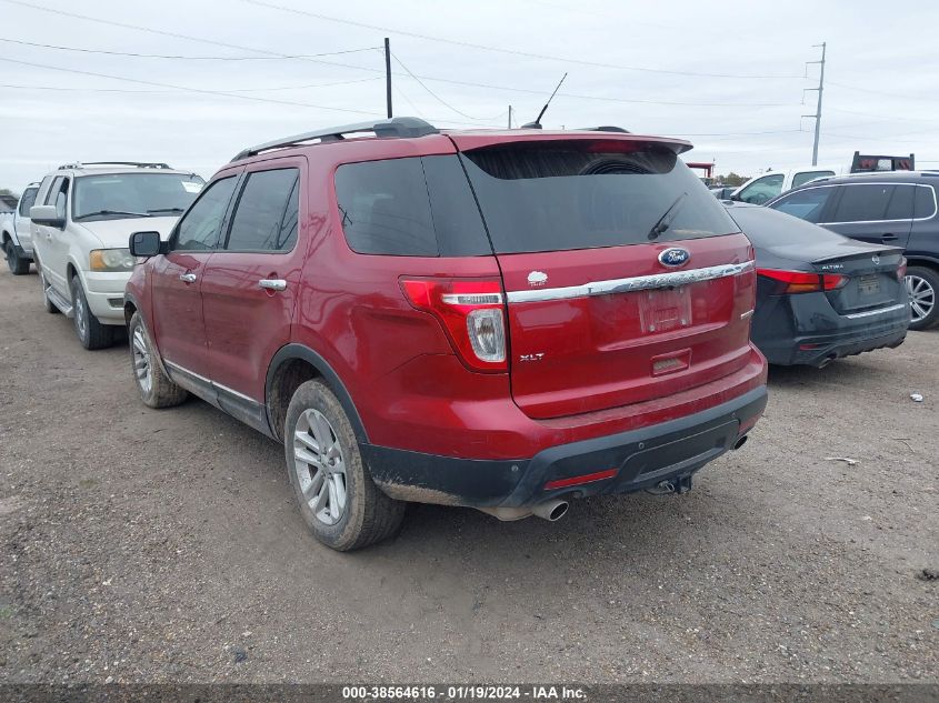 2015 FORD EXPLORER XLT - 1FM5K7D85FGB72884