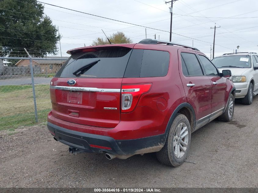 2015 FORD EXPLORER XLT - 1FM5K7D85FGB72884