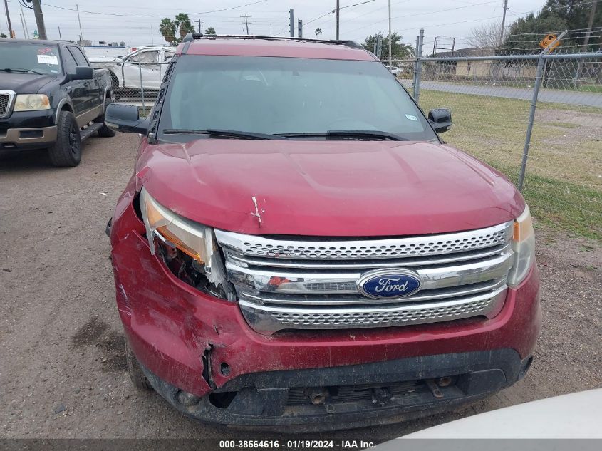 2015 FORD EXPLORER XLT - 1FM5K7D85FGB72884