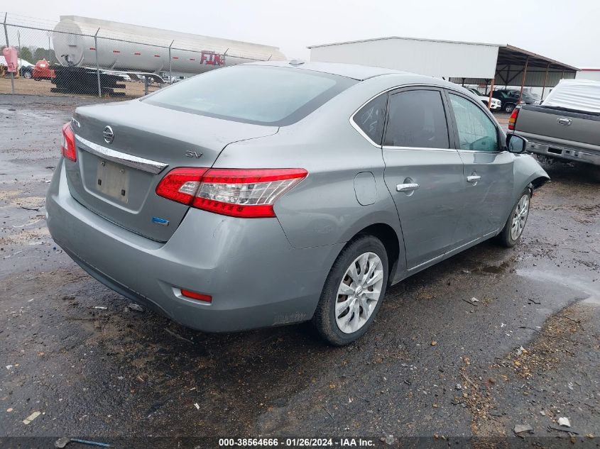 2013 NISSAN SENTRA S/SV/SR/SL - 3N1AB7AP3DL675906