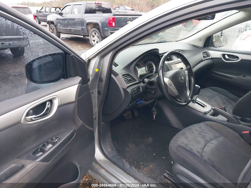 2013 NISSAN SENTRA S/SV/SR/SL - 3N1AB7AP3DL675906