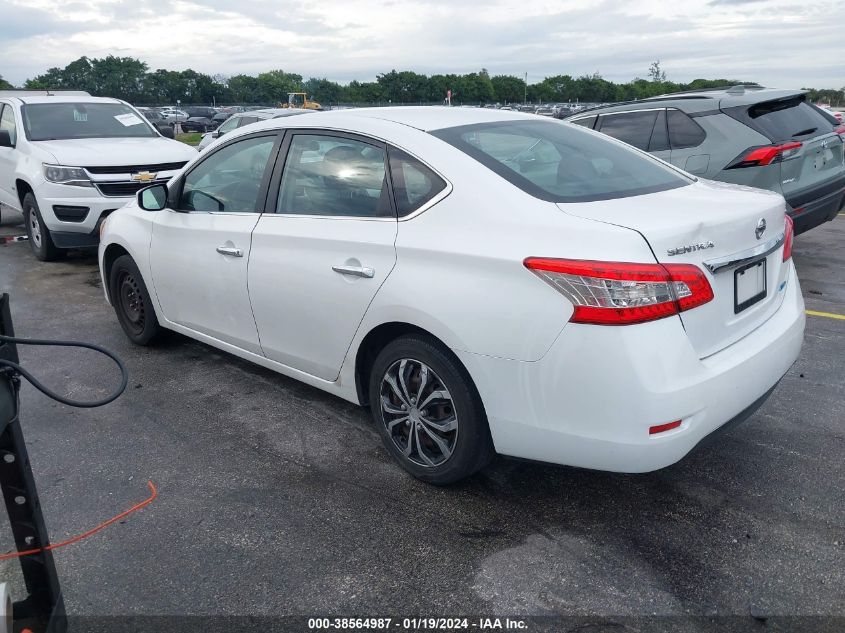 2014 NISSAN SENTRA SV - 3N1AB7AP5EL665492
