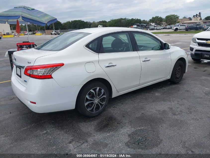 2014 NISSAN SENTRA SV - 3N1AB7AP5EL665492