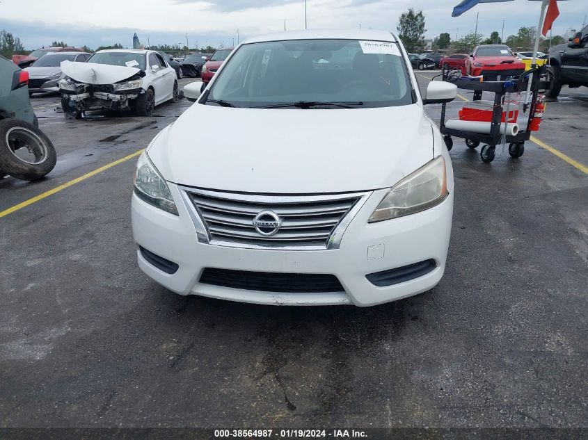 2014 NISSAN SENTRA SV - 3N1AB7AP5EL665492
