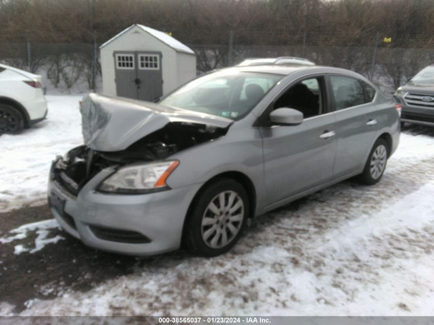 2014 NISSAN SENTRA S/SV/SR/SL - 3N1AB7AP1EY224350