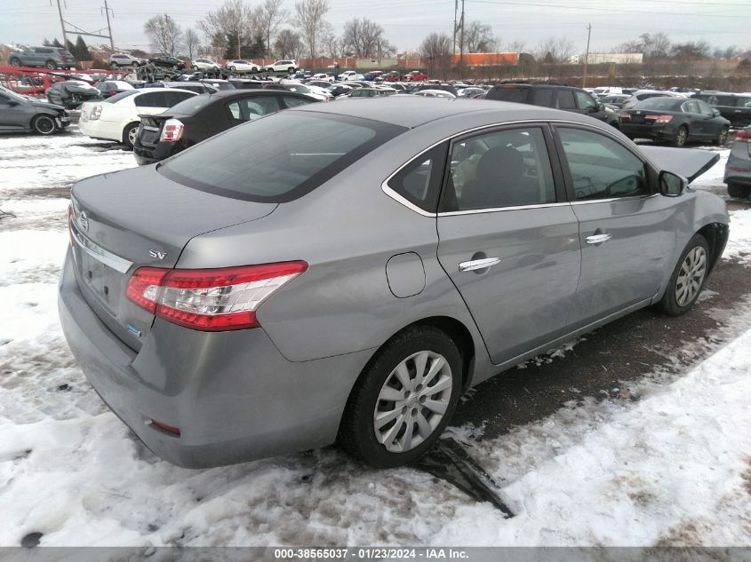 2014 NISSAN SENTRA S/SV/SR/SL - 3N1AB7AP1EY224350