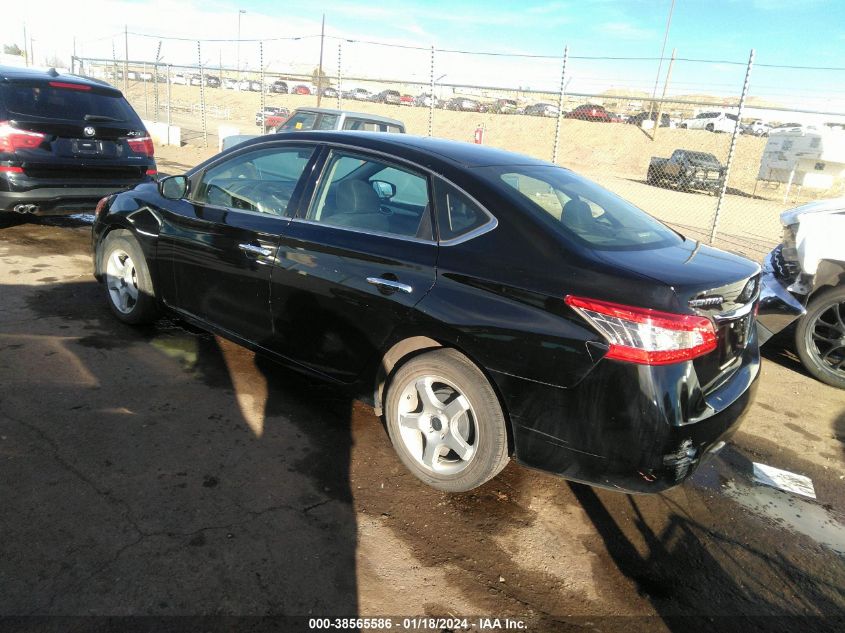 2014 NISSAN SENTRA S - 3N1AB7AP2EY248690