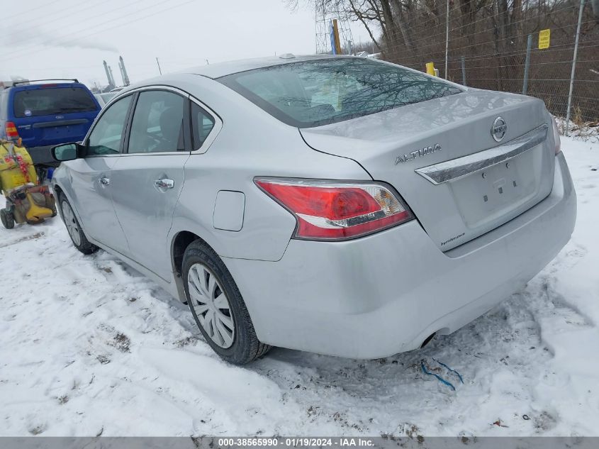2015 NISSAN ALTIMA 2.5/S/SV/SL - 1N4AL3AP6FN335869