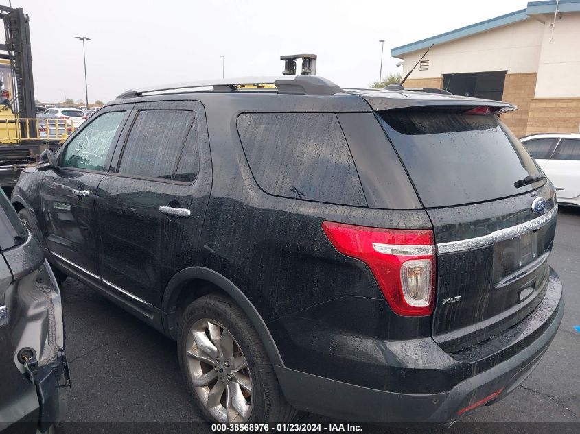 2015 FORD EXPLORER XLT - 1FM5K7D82FGA55196