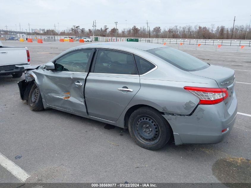 2014 NISSAN SENTRA SV - 3N1AB7AP8EL682738