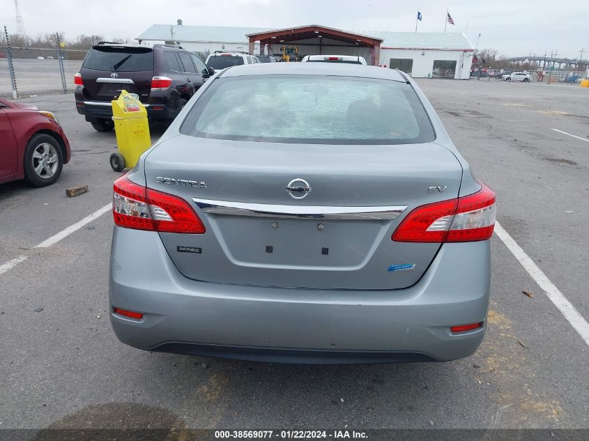 2014 NISSAN SENTRA SV - 3N1AB7AP8EL682738