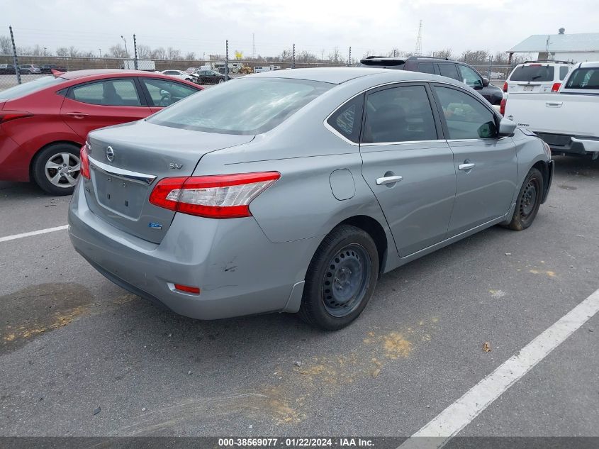 2014 NISSAN SENTRA SV - 3N1AB7AP8EL682738