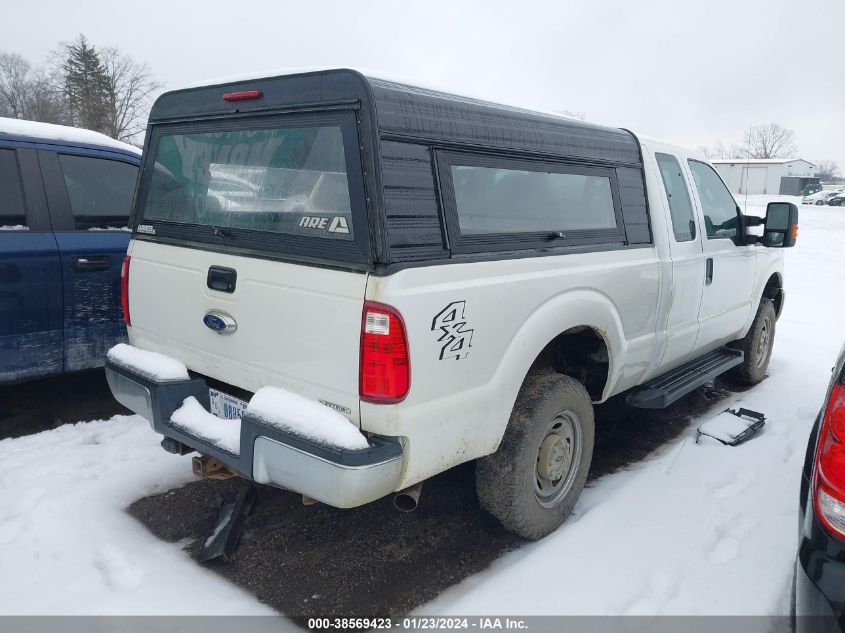2016 FORD F-250 XL - 1FT7X2B63GEC75866