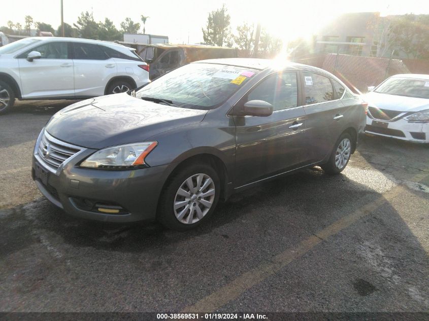 2015 NISSAN SENTRA SV - 3N1AB7AP1FY322098