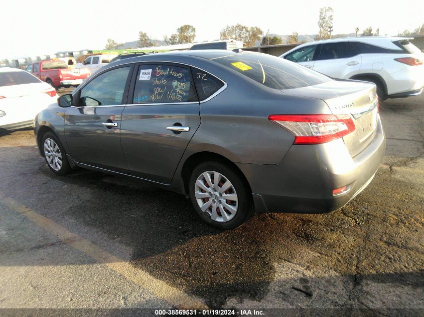 2015 NISSAN SENTRA SV - 3N1AB7AP1FY322098