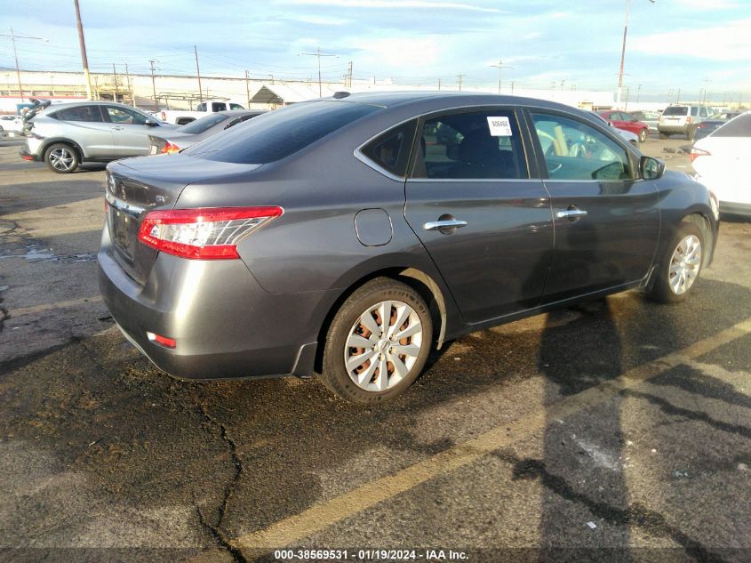2015 NISSAN SENTRA SV - 3N1AB7AP1FY322098