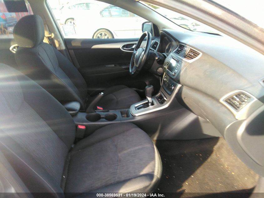 2015 NISSAN SENTRA SV - 3N1AB7AP1FY322098