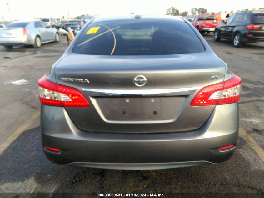 2015 NISSAN SENTRA SV - 3N1AB7AP1FY322098