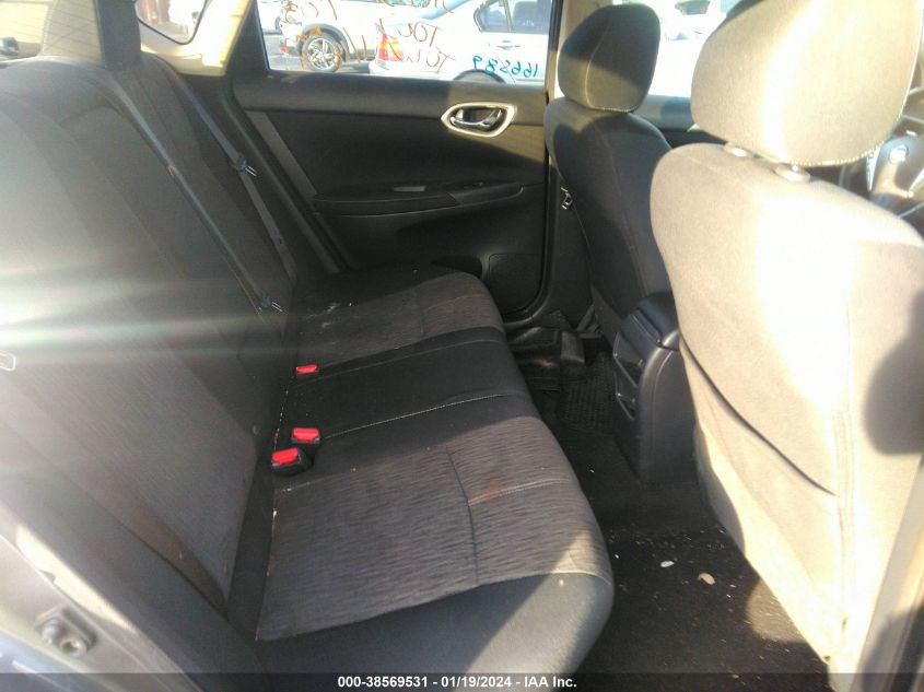 2015 NISSAN SENTRA SV - 3N1AB7AP1FY322098