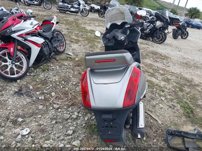 2003 APRILIA ATLANTIC 500 - ZD4PTC0093S000700
