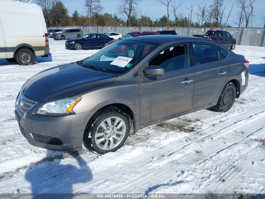 2015 NISSAN SENTRA SV - 3N1AB7AP0FL692956