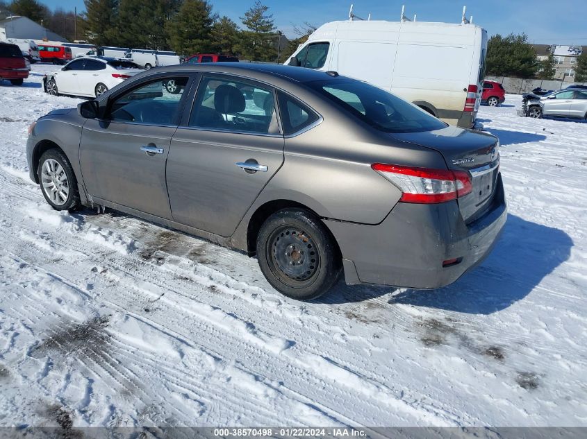 2015 NISSAN SENTRA SV - 3N1AB7AP0FL692956