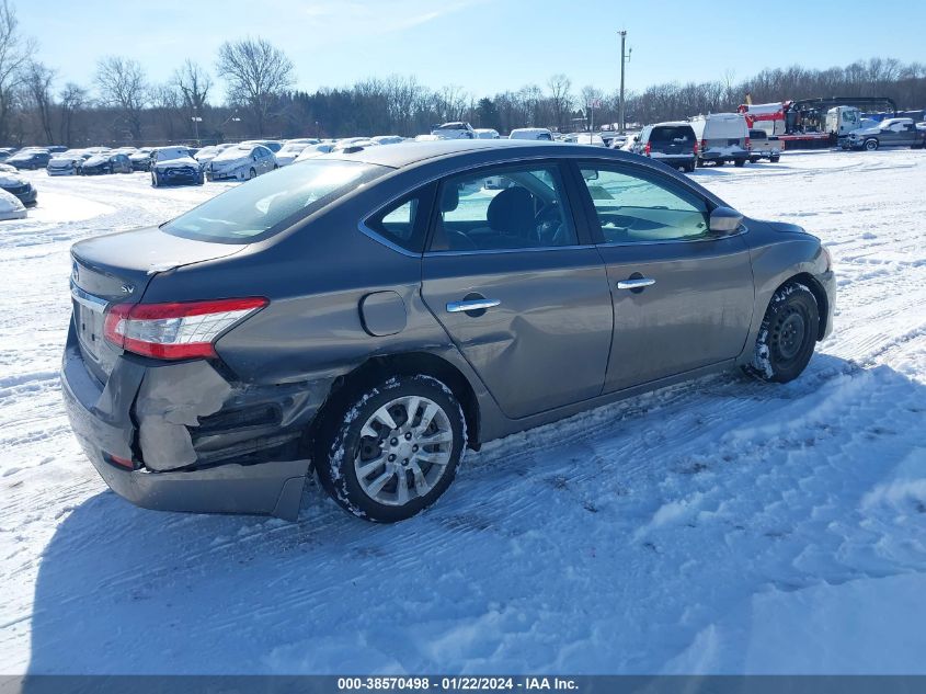 2015 NISSAN SENTRA SV - 3N1AB7AP0FL692956