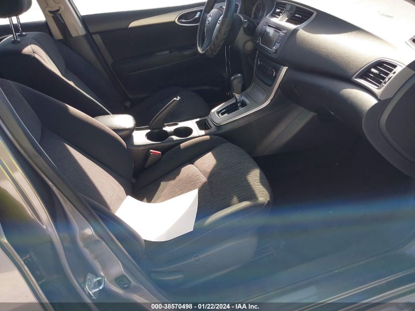 2015 NISSAN SENTRA SV - 3N1AB7AP0FL692956