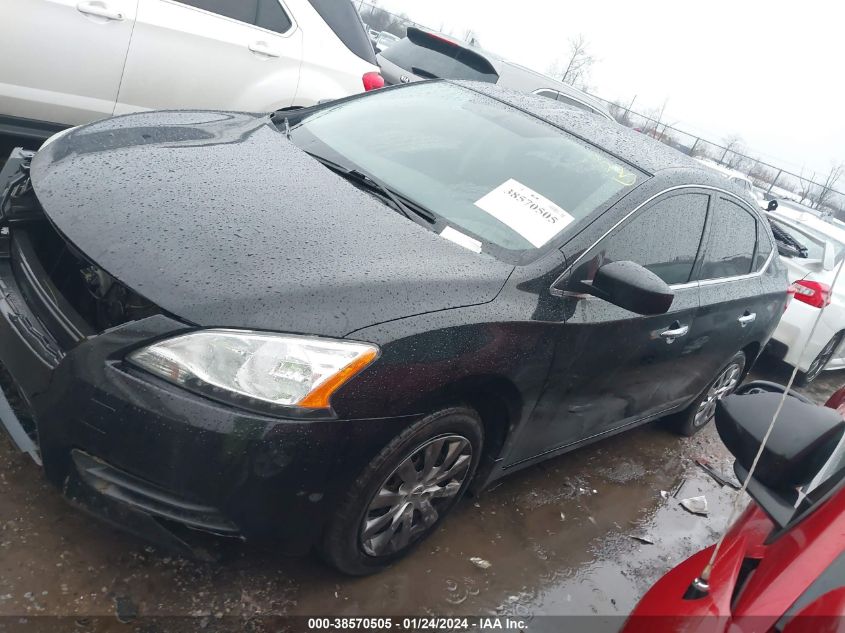 2015 NISSAN SENTRA S - 3N1AB7AP5FY246031