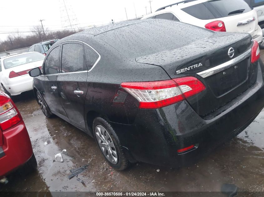 2015 NISSAN SENTRA S - 3N1AB7AP5FY246031