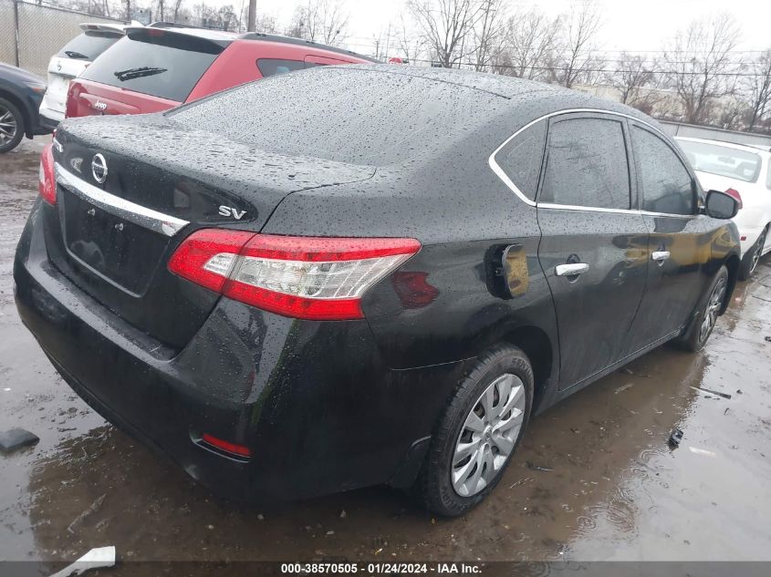 2015 NISSAN SENTRA S - 3N1AB7AP5FY246031