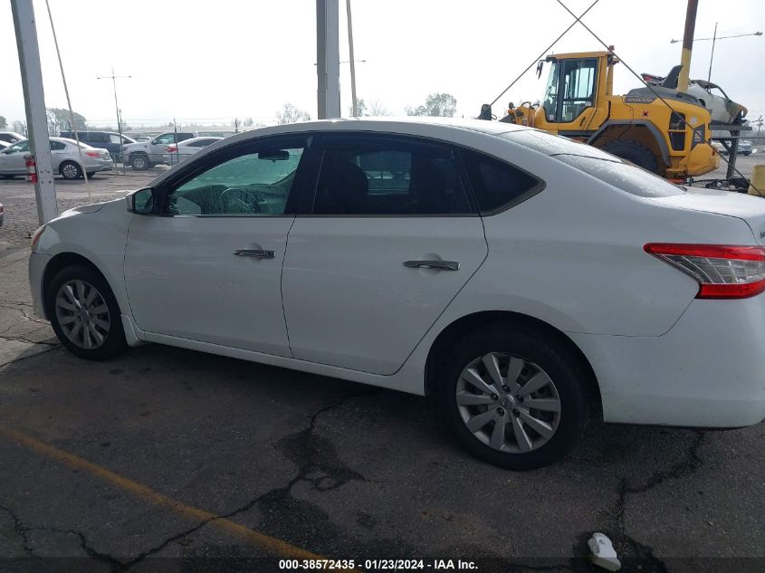 2015 NISSAN SENTRA S/SV/SR/SL - 3N1AB7AP8FY324706