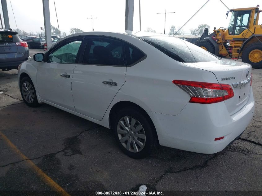 2015 NISSAN SENTRA S/SV/SR/SL - 3N1AB7AP8FY324706