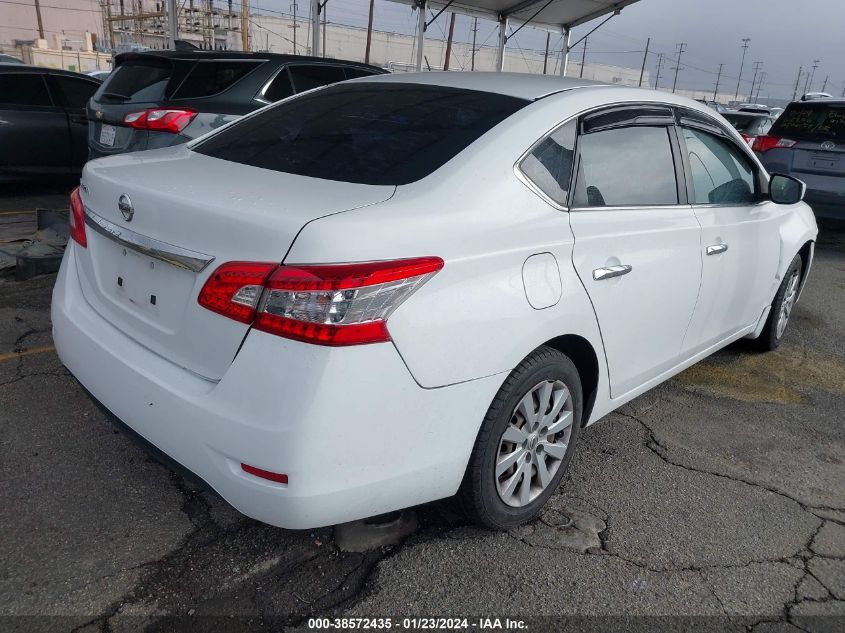 2015 NISSAN SENTRA S/SV/SR/SL - 3N1AB7AP8FY324706