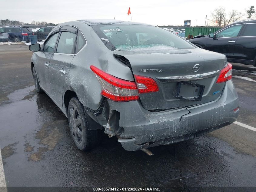 2013 NISSAN SENTRA S/SV/SR/SL - 3N1AB7AP8DL698839