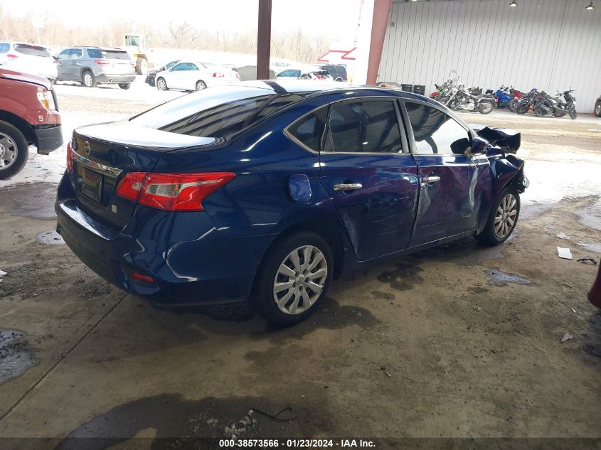 2019 NISSAN SENTRA S/SV/SR/SL - 3N1AB7AP7KY206320