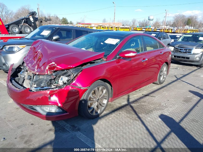 2014 HYUNDAI SONATA LIMITED 2.0T - 5NPEC4AB9EH876855