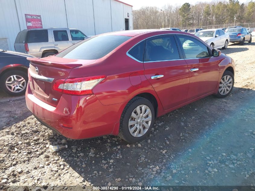 2014 NISSAN SENTRA S - 3N1AB7AP5EY275687