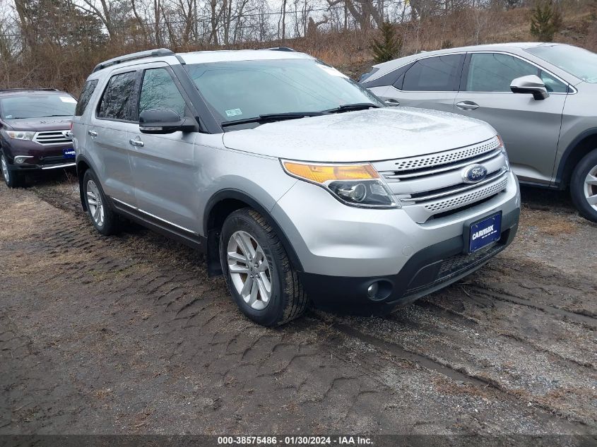 2015 FORD EXPLORER XLT - 1FM5K7D80FGB36956