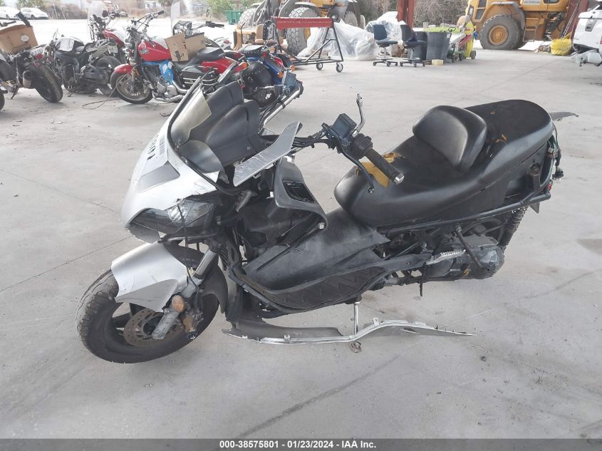 2005 HONDA NSS250 S - JH2MF06715K100325