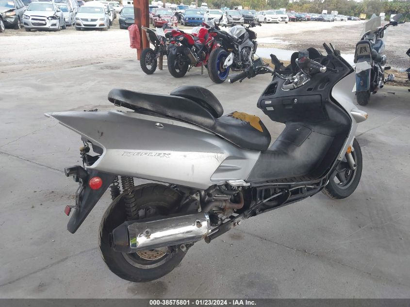 2005 HONDA NSS250 S - JH2MF06715K100325